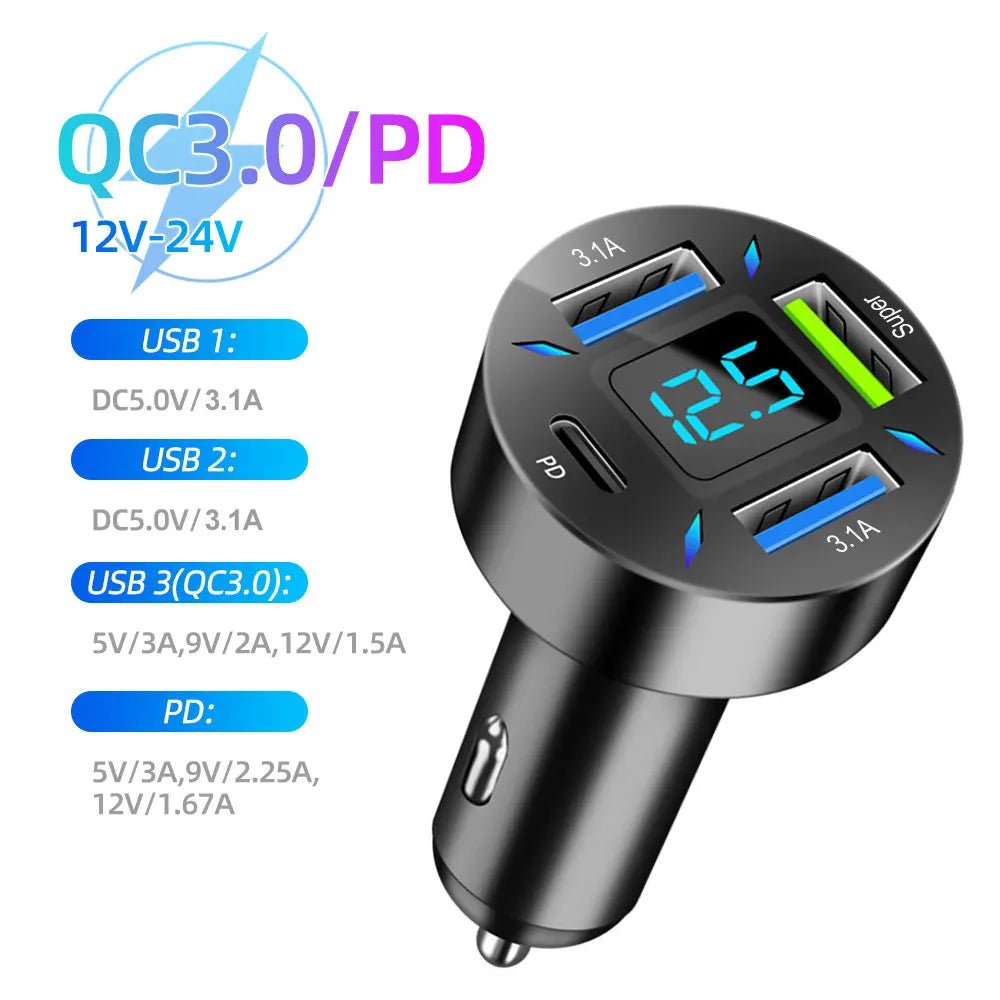Chargeur Voiture 150W 5 en 1 – USB - C PD & QC3.0 – Charge Rapide Allume - Cigare Noctiora™ – confort, ergonomie et sommeil réparateur
