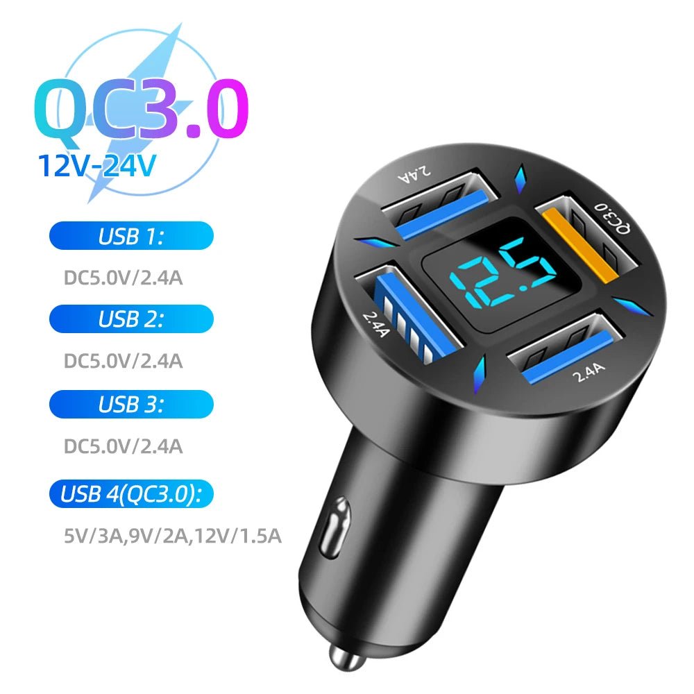 Chargeur Voiture 150W 5 en 1 – USB - C PD & QC3.0 – Charge Rapide Allume - Cigare Noctiora™ – confort, ergonomie et sommeil réparateur