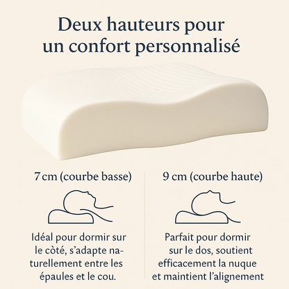 Oreiller en Latex Naturel | Noctiora™ Noctiora™ – confort, ergonomie et sommeil réparateur